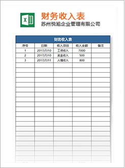 丛台代理记账